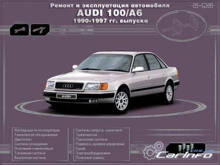     Audi 100 A6  C4 C4-Q1 1990-1997
