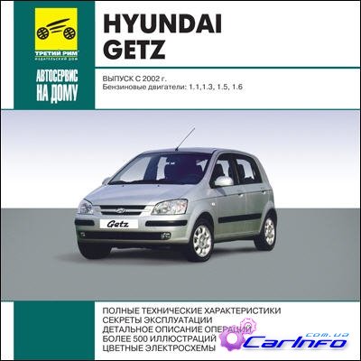 Hyundai Getz  2002