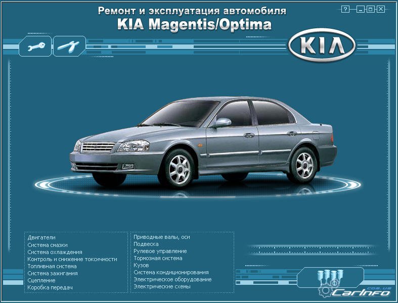 Kia Magentis Optima  c 2000