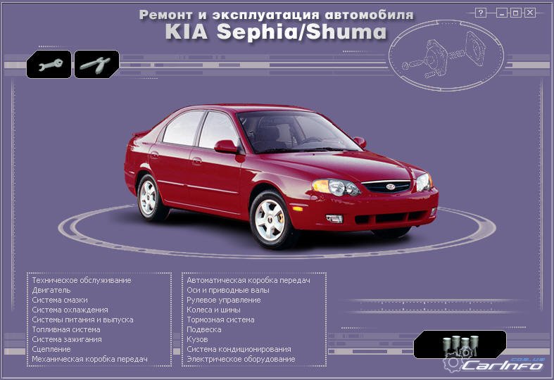 Kia Sephia/Shuma  1995