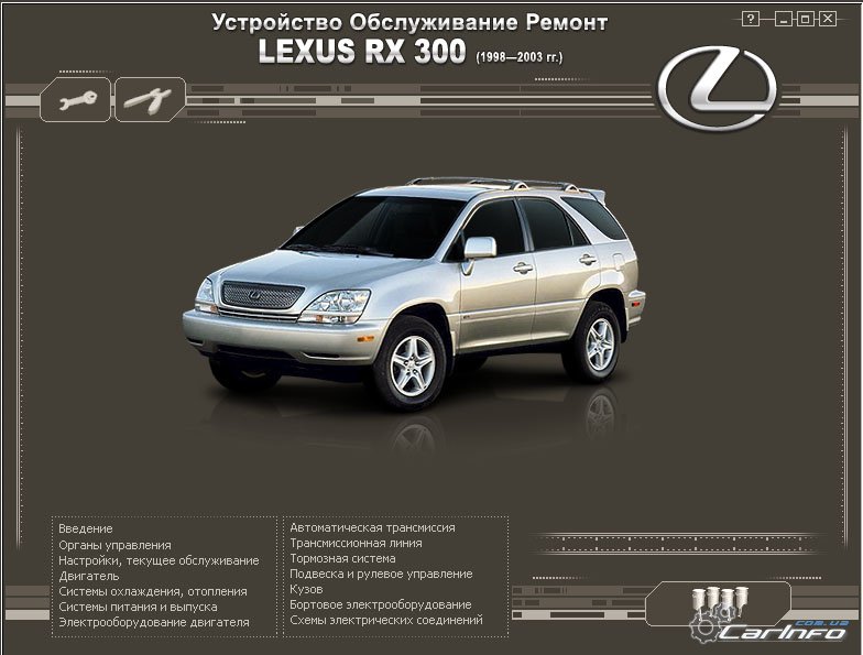 Lexus RX 300 c 1998-2003