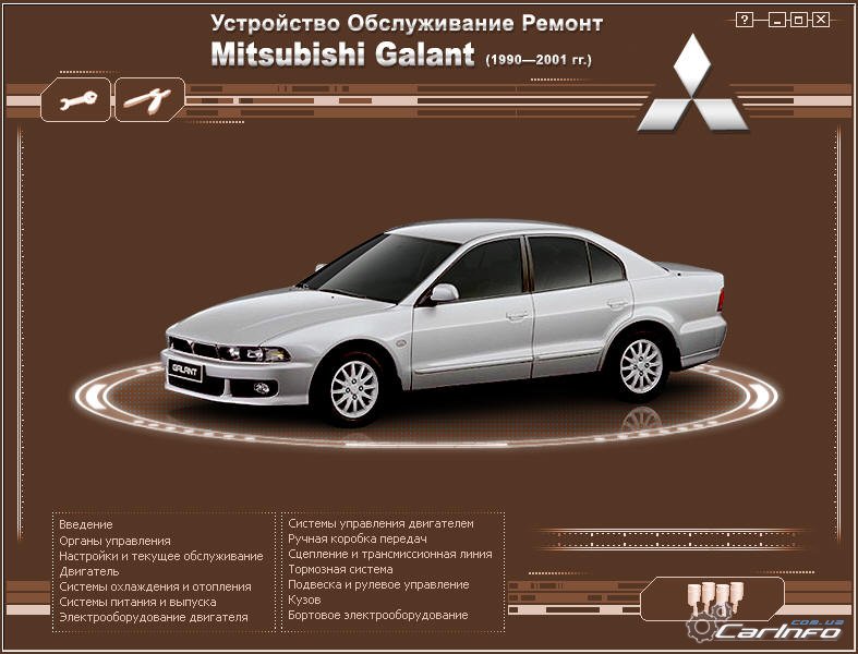 Mitsubishi Galant  1990-2001
