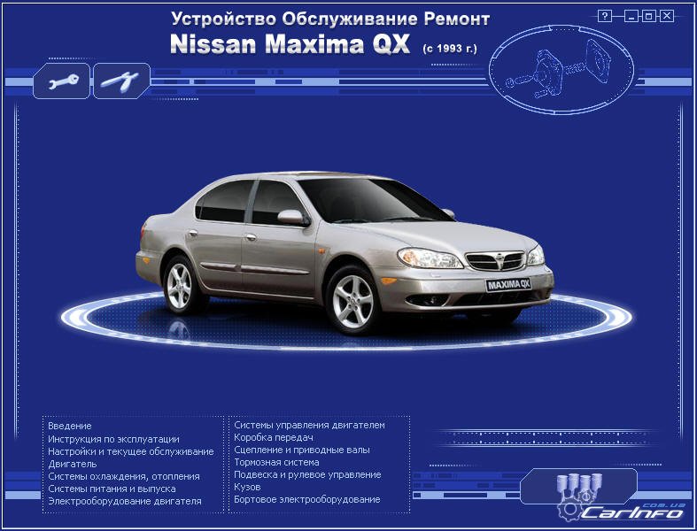Nissan Maxima QX  1993
