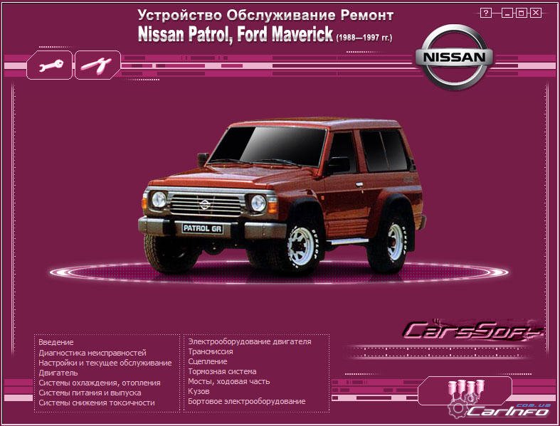 Nissan Patrol  1988-1997