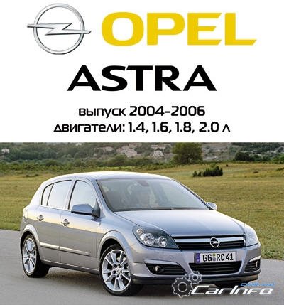 Opel Astra 2004-2006