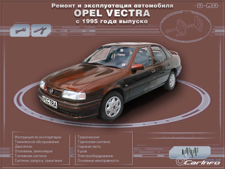 Opel Vectra B c 1995