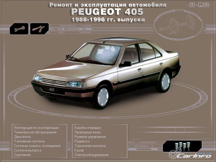 Peugeot 405 1988-1996