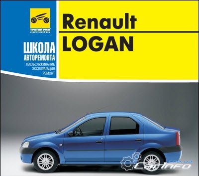 Renault (Dacia) Logan