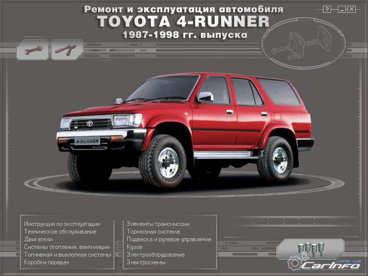 Toyota 4-Runner 1987-1998
