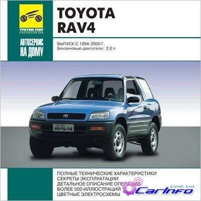 Toyota RAV 4  1994-2000