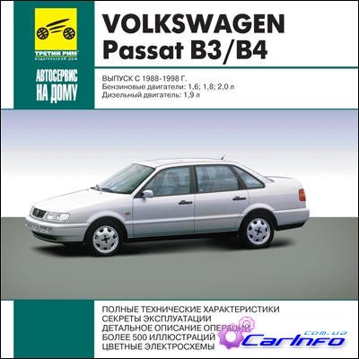 Volkswagen Passat B3 / B4 1988-1998