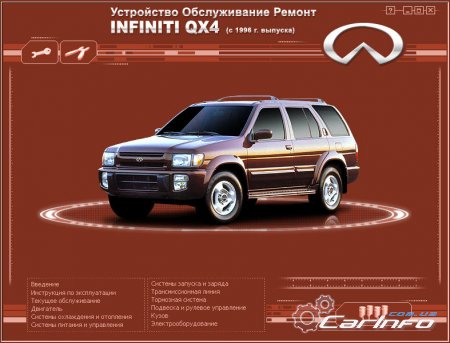 Infiniti QX4 выпуск c 1996