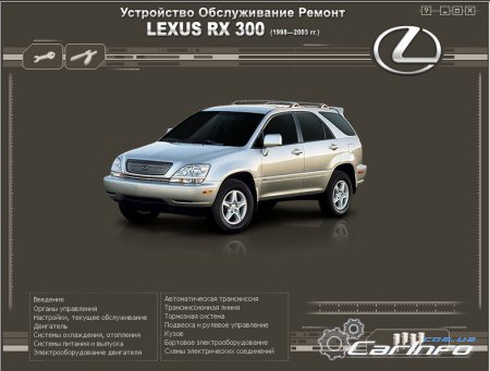 Lexus RX 300 c 1998-2003