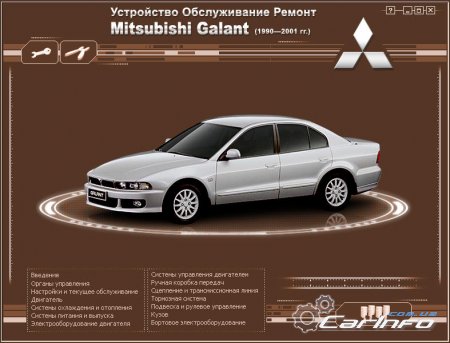 Mitsubishi Galant  1990-2001