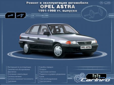 Opel Astra  1991-1998