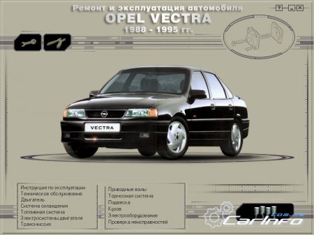 Opel Vectra A  1988-1995
