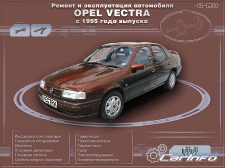 Opel Vectra B c 1995