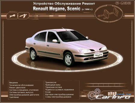 Renault Megane & Scenic  1996