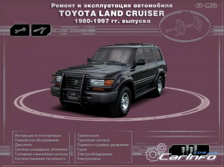 Toyota Land Cruiser 1980 - 1997
