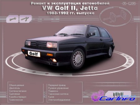 Volkswagen Golf II, Jetta 1983-1992