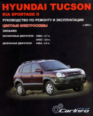 Hyundai Tucson / Kia Sportage II  2003  / 