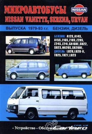 Nissan Vanette, Urvan, Serena 1979-1993 .     