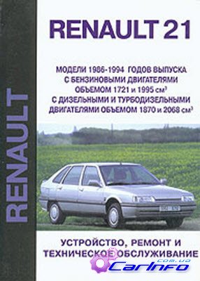 Renault 21 1986-1994.   .