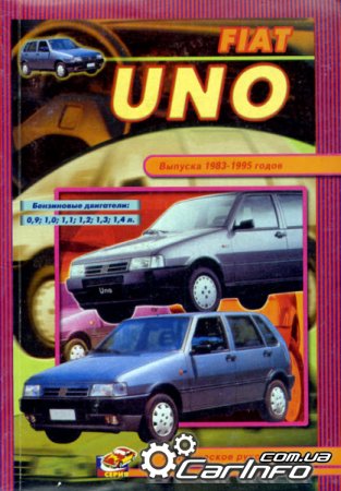 FIAT UNO 1983-1995     