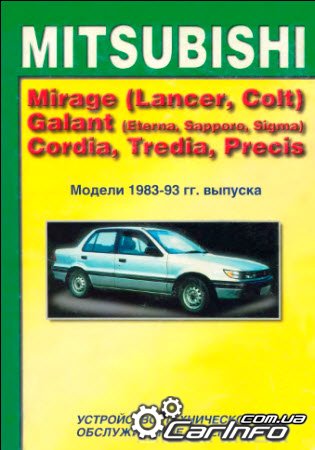 MITSUBISHI MIRAGE (LANCER, COLT), GALANT (ETERNA, SAPPORO, SIGMA), CORDIA, TREDIA, PRECIS 1983-1993