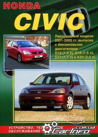 HONDA CIVIC 2001-2005     