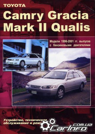 TOYOTA CAMRY GRACIA / MARK II QUALIS 1996-2001     