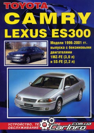 TOYOTA CAMRY / LEXUS ES 300 1996-2001     