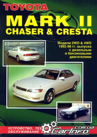TOYOTA MARK II / CHASER / CRESTA 1992-1996  / 