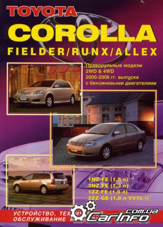 TOYOTA COROLLA FIELDER / RUNX / ALLEX  2000 