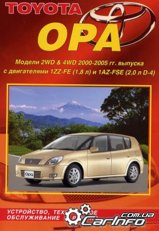 TOYOTA OPA 2000-2005    
