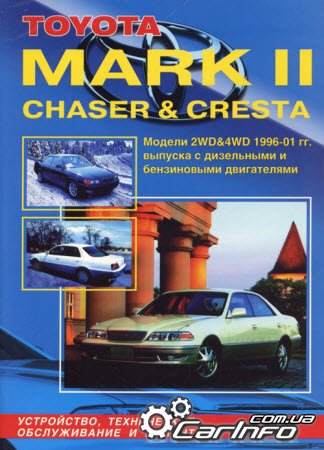 TOYOTA MARK II / CHASER / CRESTA 1996-2001  / 