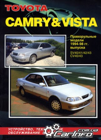 TOYOTA CAMRY / VISTA 1994-1998  / 