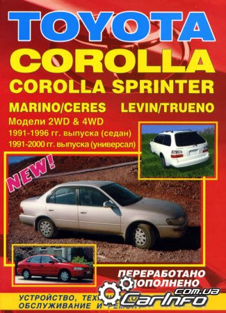 TOYOTA COROLLA SPRINTER / MARINO / CERES 1991-2000  / 