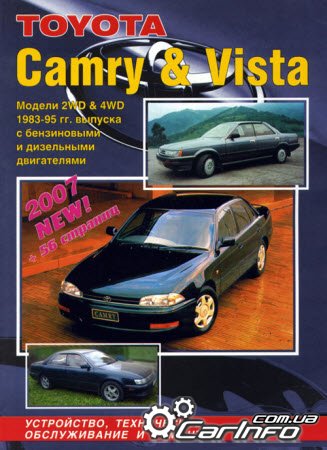 TOYOTA CAMRY / VISTA 1983-1995 