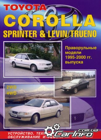 TOYOTA COROLLA SPRINTER / LEVIN / TRUENO 1995-2000     