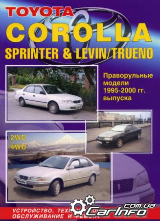 Toyota Corolla 1988 Руководство По Эксплуатации