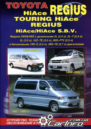 TOYOTA HIACE REGIUS / TOURING HIACE / HIACE S.B.V. / REGIUS 1995-2006     