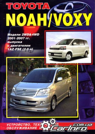 TOYOTA NOAH / VOXY 2001-2007     