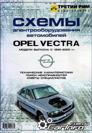    Opel Vectra  1995-2001 .