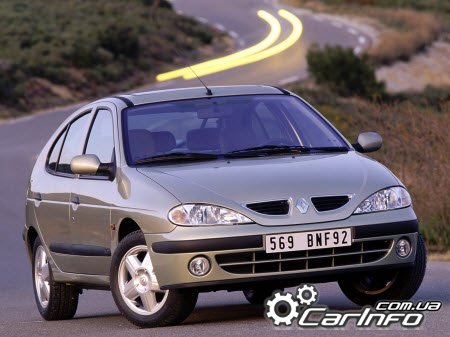 Renault Megane Scenic  1996  2003   