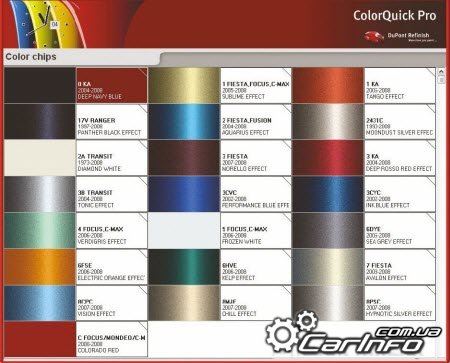 ColorQuick Pro Asia 2012  DuPont