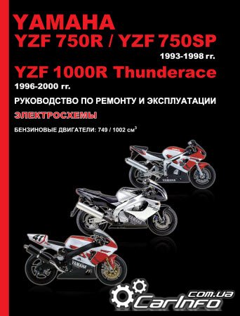  YAMAHA YZF 750 R / YZF 750 SP 1993-1998, YAMAHA YZF 1000 R THUNDERACE 1996-2000