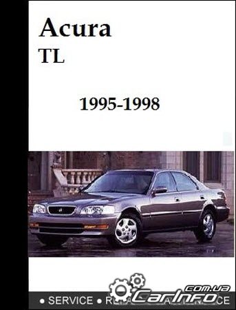 Acura 2.5TL 3.2TL 1995-1998 Service manual