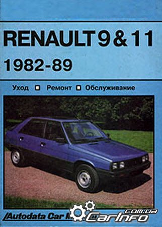 RENAULT 9 & 11 1982-1989 Руководство по ремонту и эксплуатации