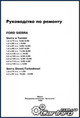 Ford Sierra 82-90 ..   